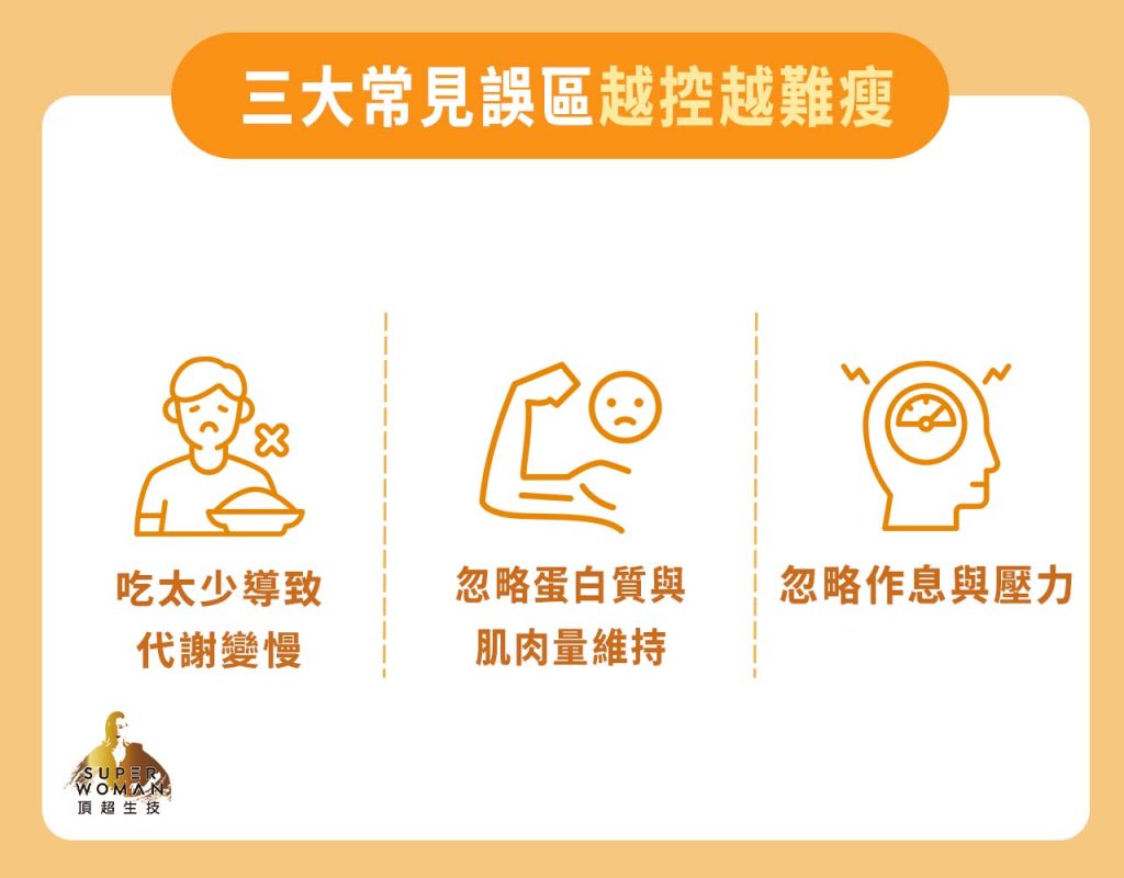 三大誤區越難瘦