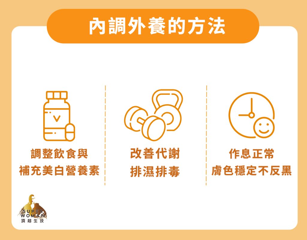 內調外養的方法