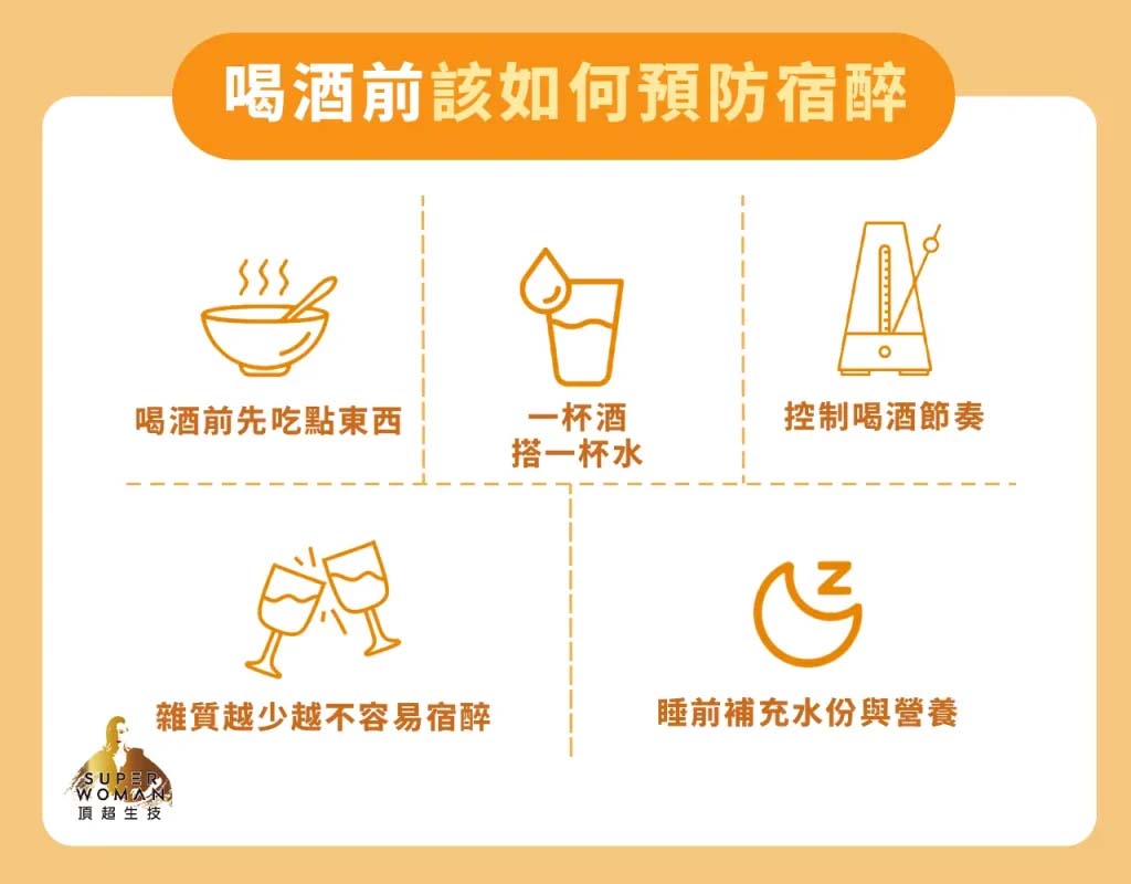 喝酒前該如何預防宿醉