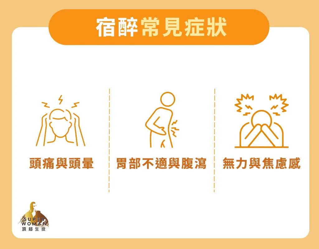 嘔吐以外的宿醉症狀