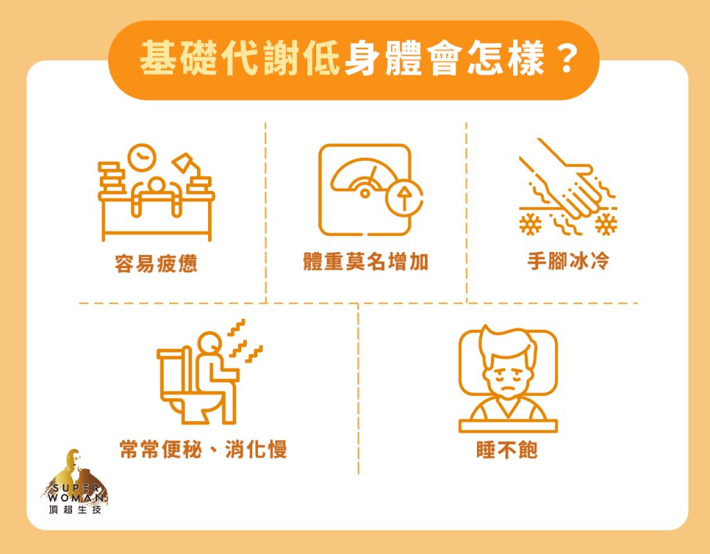 基礎代謝低的話身體會怎樣？　