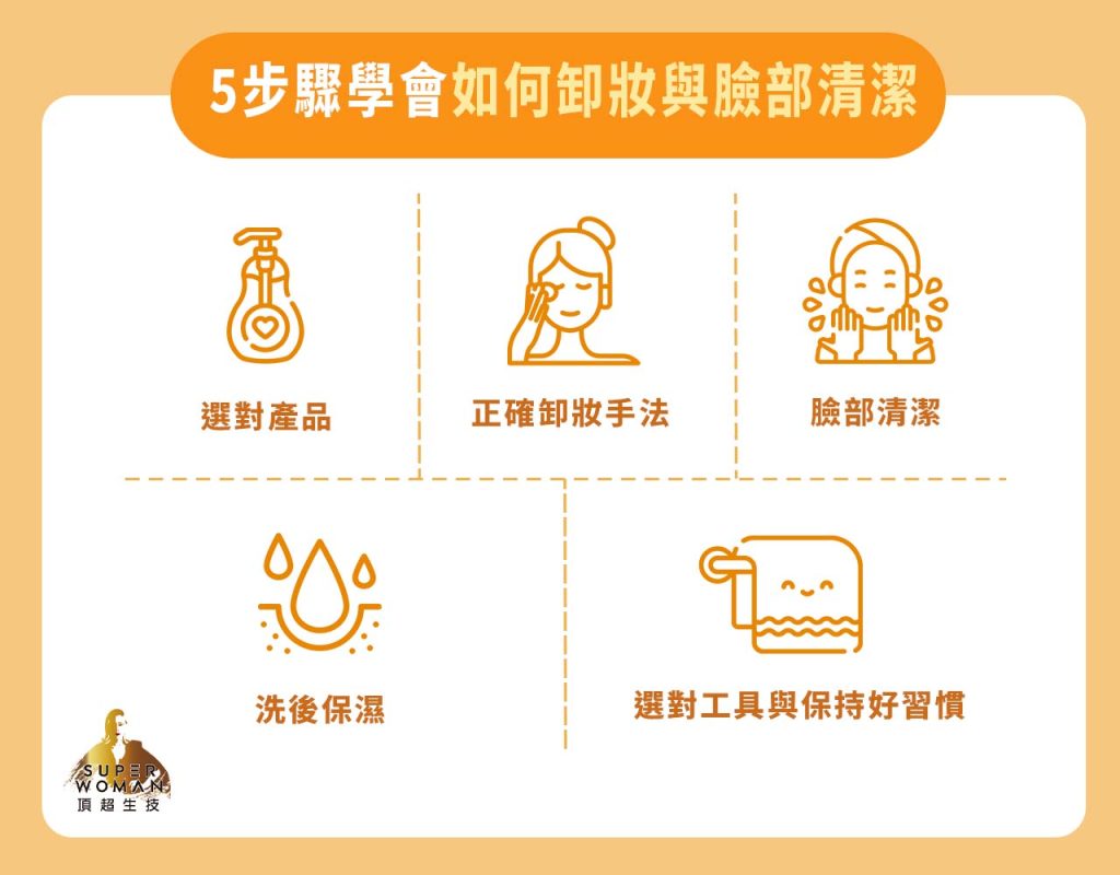 如何卸妝與臉部清潔