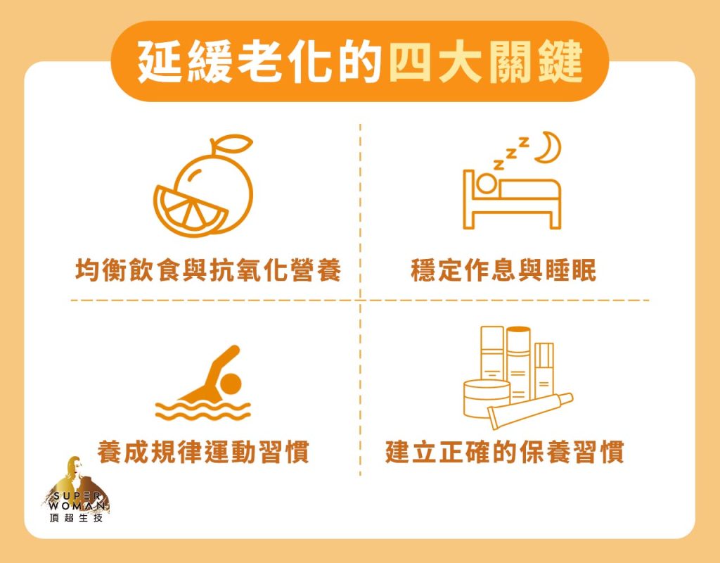 延緩老化的方法