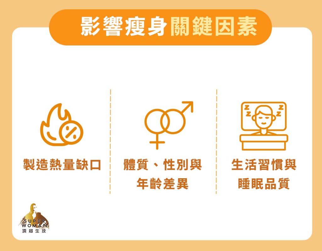 影響瘦身的因素