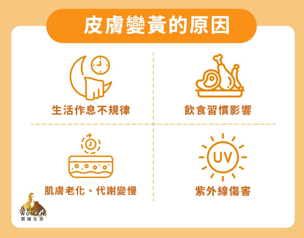 皮膚保養做對了嗎?