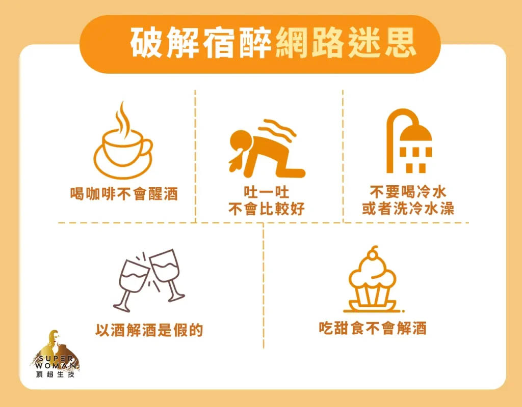 解酒方法迷思破解